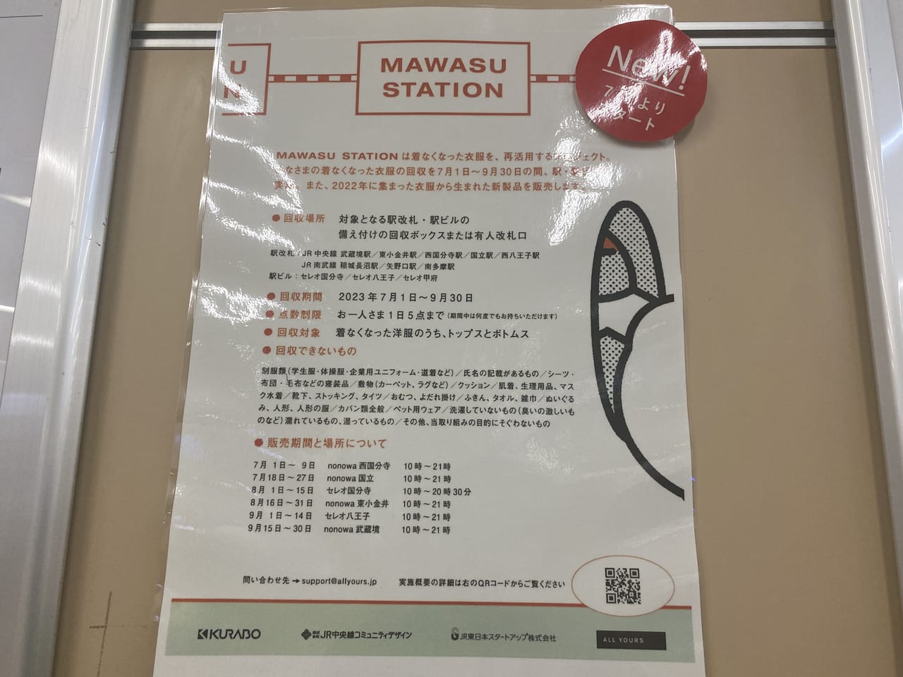注意事項